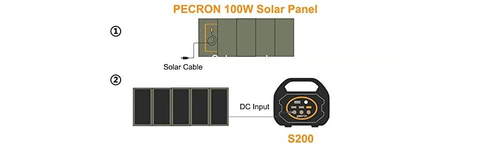 AC DC 200W Portable Camping Power Station with USB 5V2a Solar and Car Chage